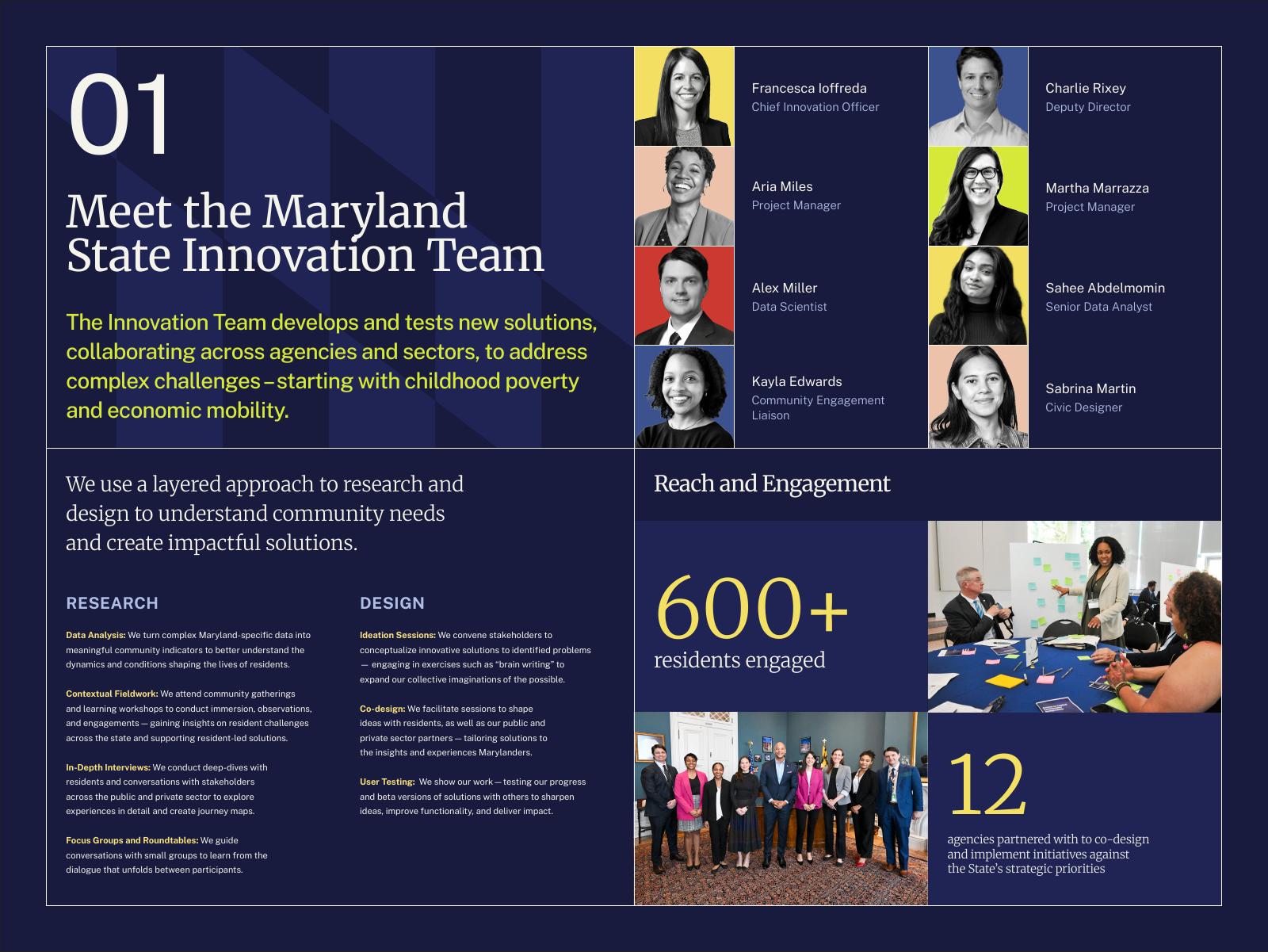 Slide 1: Introduction to the Maryland State Innovation Team. Highlights the team's layered approach to research and design for addressing childhood poverty.